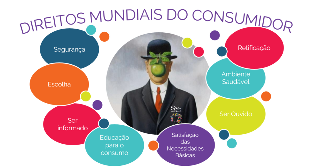 consumidor, dia, direitos do consumidor, comida, tecnologia, P&D, alimentos, R&D, food, engenharia, ciência, pesquisa, desenvolvimento, oportunidade, sra inovadeira, inovação, desenvolver, produto, processo