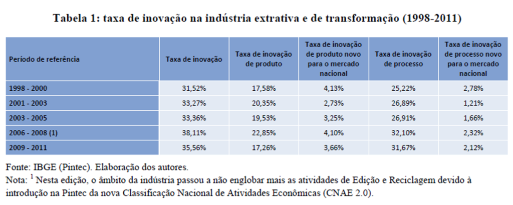 Quando você achava que era a crise - não é a crise, não, amigo. 